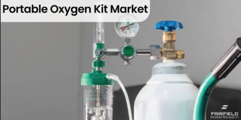 Portable Oxygen Kit Market to Hit $3.5 Billion by 2030