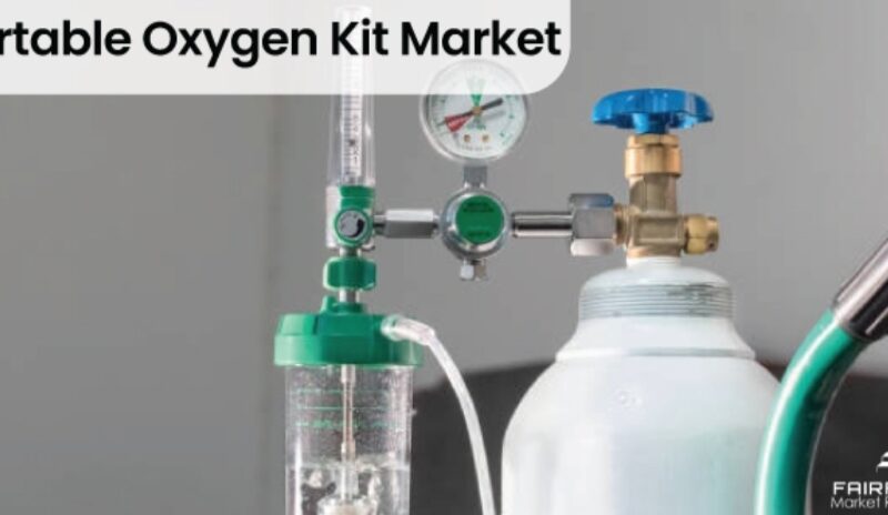 Portable Oxygen Kit Market to Hit $3.5 Billion by 2030