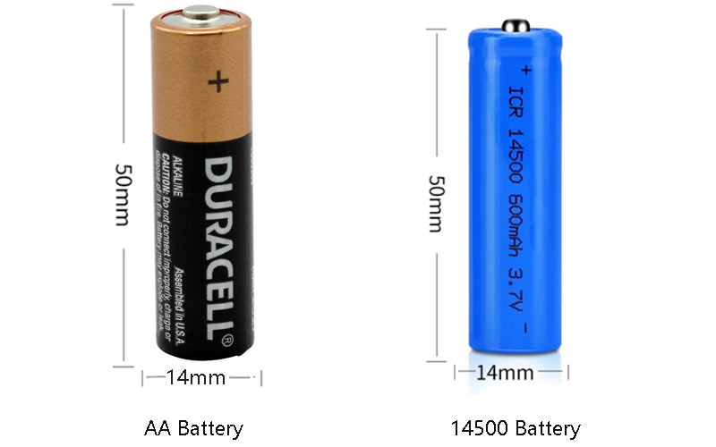 18650 Battery VS AA Battery, What’s the Difference?